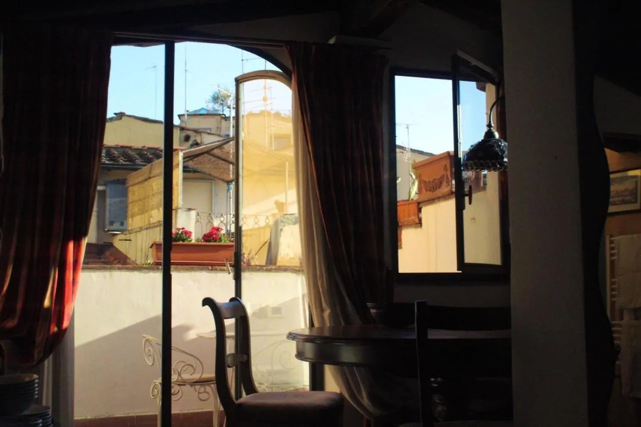 Residenza Dei Medici Palace Cristina Apartment Florence